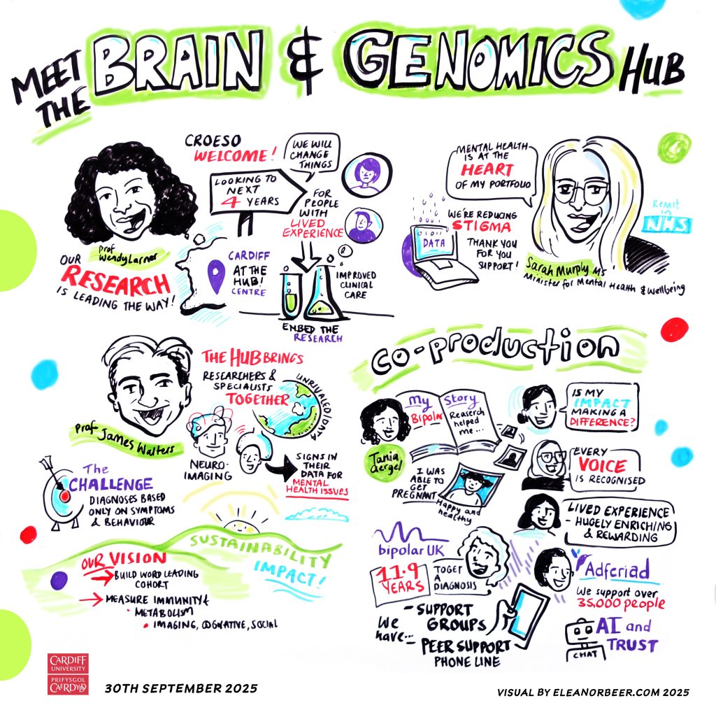 A graphic illustration of the event created by artist Eleanor Beer.